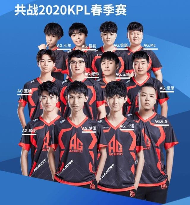 之间的合作