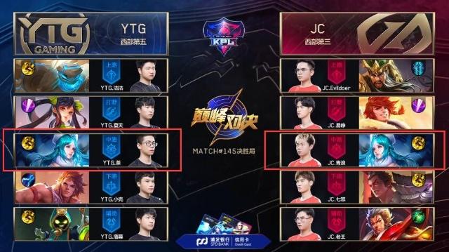 的英超第2