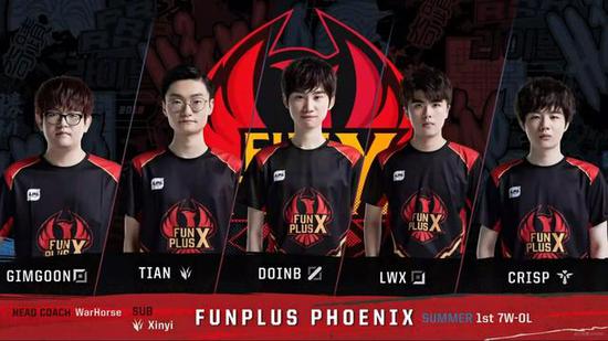 号更能点亮 号更能点亮